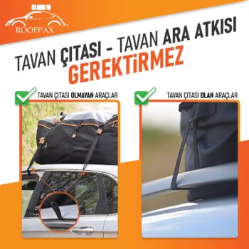 RoofPax Tavan Çantası – Yeni Nesil Araç Üstü Portbagaj - Görsel 3