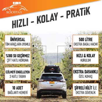 RoofPax Tavan Çantası – Yeni Nesil Araç Üstü Portbagaj - Görsel 5